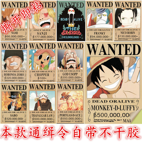 美国天主教大学公共管理文凭证书